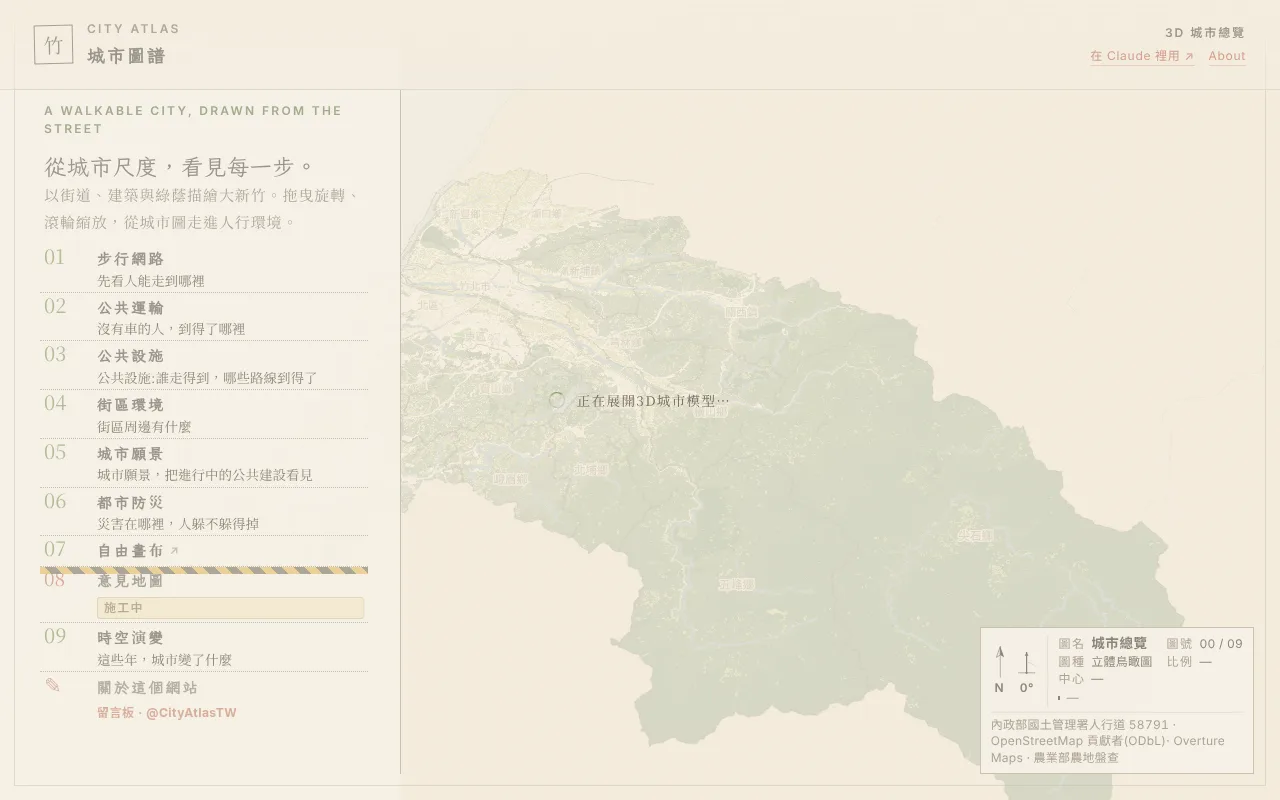 首頁九大主題圖層列表